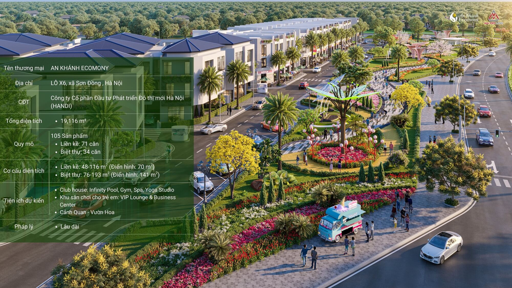 dự án an khánh economy