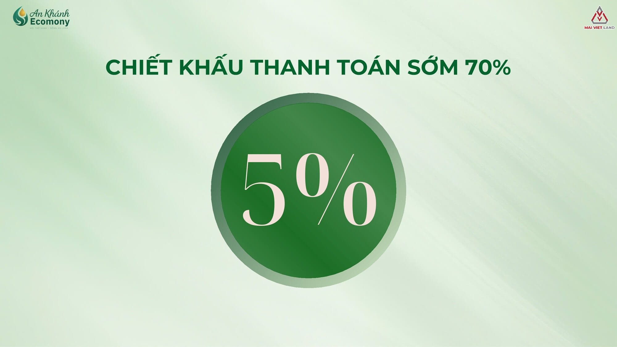 chính sách bán hàng dự án an khánh economy 